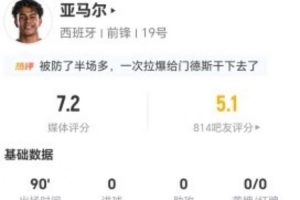 极速中超免费高清直播进球集锦_极速中超免费高清直播进球集锦实时直播_极速中超免费高清直播进球集锦高清流畅观看