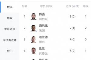 中超足球在线直播免费直播免费看入口_中超足球在线直播免费直播免费看入口高清无广告_中超足球在线直播免费直播免费看入口流畅直播入口