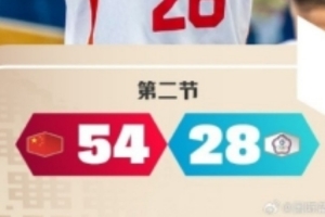 WNBA赛程排名常规赛_WNBA赛程排名常规赛实时直播_WNBA赛程排名常规赛高清流畅观看