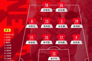 火爆浙江俱乐部绿城VS青岛海牛jrs 直播_火爆浙江俱乐部绿城VS青岛海牛jrs 直播免费观看_火爆浙江俱乐部绿城VS青岛海牛jrs 直播高清无插件直播