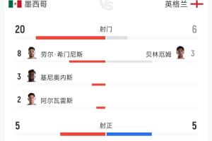 中超直播免费观看直播青岛海牛_中超直播免费观看直播青岛海牛超清直播_中超直播免费观看直播青岛海牛1080p 在线观看