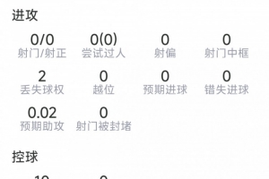wnba比分捷报_wnba比分捷报高清无广告_wnba比分捷报流畅直播入口