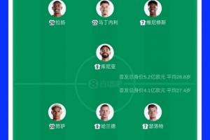 浙江俱乐部绿城VS青岛海牛_浙江俱乐部绿城VS青岛海牛免费在线直播_浙江俱乐部绿城VS青岛海牛全场录像回放