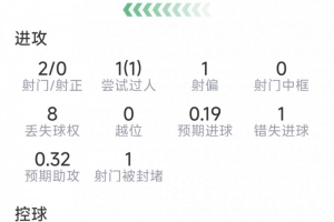 韩k联直播_江原FCVS浦项制铁_足球直播_韩k联直播_江原FCVS浦项制铁_足球直播全部赛程直播_韩k联直播_江原FCVS浦项制铁_足球直播免费高清回放