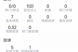 云南玉昆VS上海海港进球集锦_云南玉昆VS上海海港进球集锦免费看_云南玉昆VS上海海港进球集锦高清直播回放