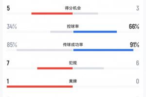 直播：中超_直播：中超高清直播_直播：中超在线观看无插件