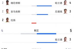 wnba比赛_wnba比赛免费在线直播_wnba比赛全场录像回放
