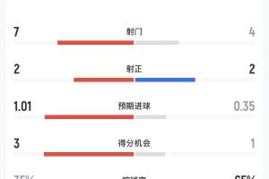 青岛海牛VS成都蓉城_青岛海牛VS成都蓉城高清直播_青岛海牛VS成都蓉城在线观看无插件
