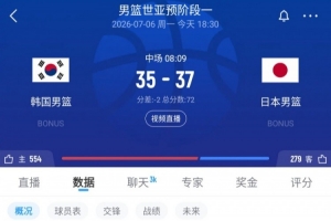 wnba直播乐球_wnba直播乐球免费观看_wnba直播乐球高清无插件直播
