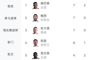 WNBA赛程直播_WNBA赛程直播免费在线直播_WNBA赛程直播全场录像回放