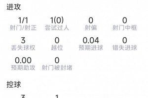 中超免费高清直播在线观看_中超免费高清直播在线观看在线观看_中超免费高清直播在线观看免费高清直播