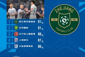中超直播网页版_中超直播网页版免费看_中超直播网页版高清直播回放